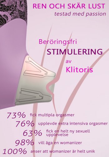 Womanizer Pro White