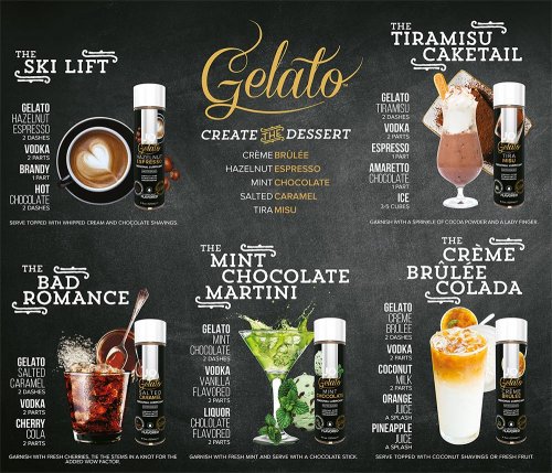 JO Gelato Glidmedel, Hazelnut Espresso, 30 ml