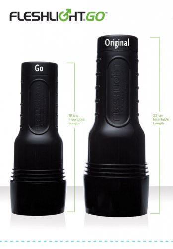 Fleshlight Go Surge Combo