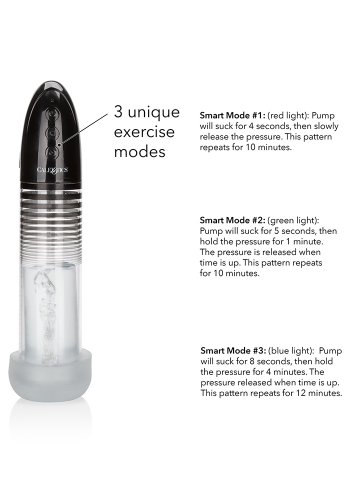 Optimum Automatic Smart Pump