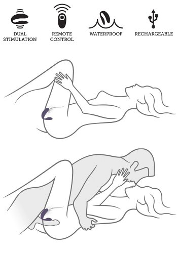 We-Vibe Match, parvibrator