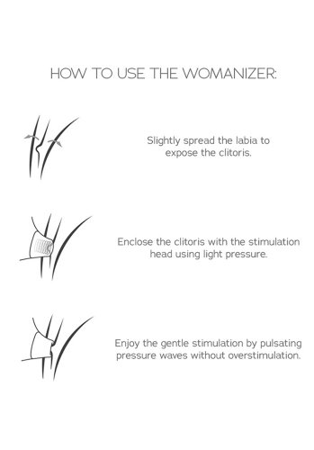 Womanizer Premium Blue