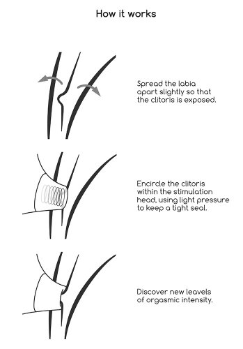 Irresistible Kiss Black
