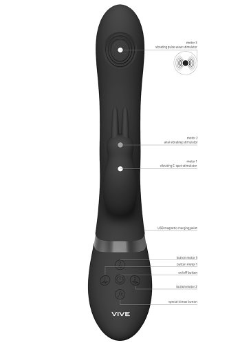 VIVE Rini Triple Action Rabbit, Svart