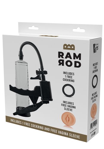 Ramrod Penispump med pistolgrepp
