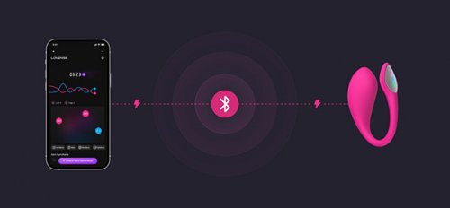 Lovense Lush 4, Bluetooth Vibe