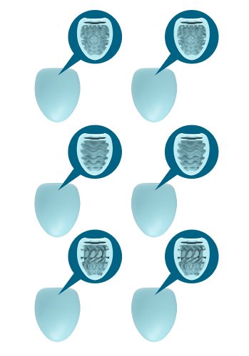 Love Signal The Full Stroker Egg Set 6 st